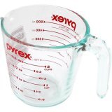 Cup Measure